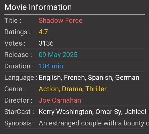 Shadow Force Movie Review