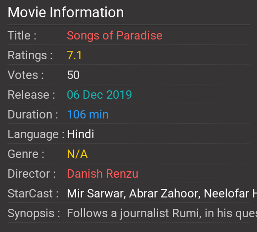 Songs of Paradise Movie Review