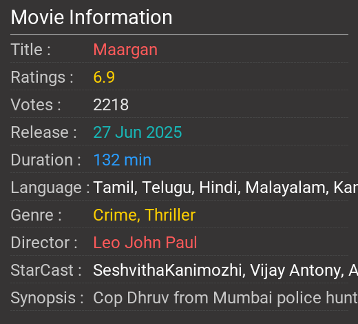 Maargan Movie Review