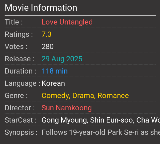 Love Untangled Movie Review
