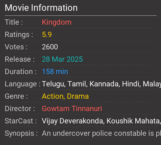 Kingdom Movie Review