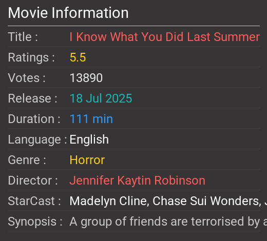 I Know What You Did Last Summer Movie Review