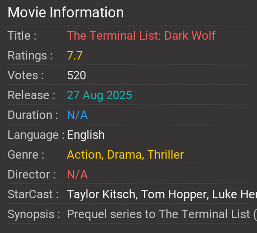 The Terminal List: Dark Wolf Movie Review