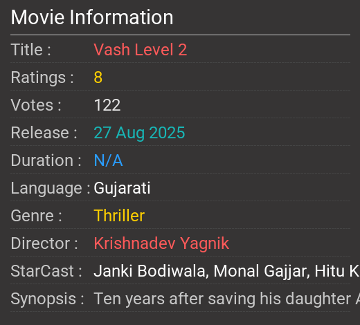 Vash Level 2 Movie Review