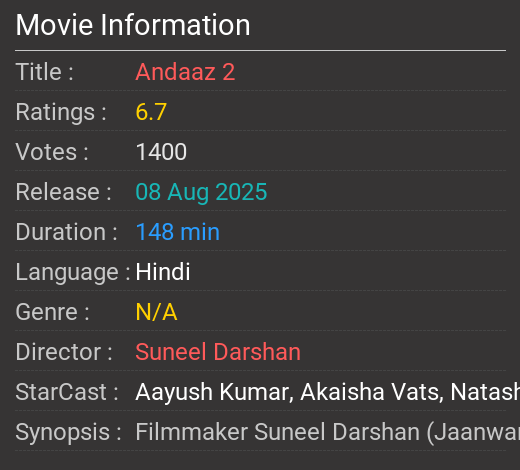 Andaaz 2 Movie Review
