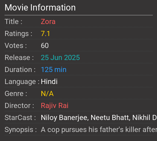 Zora Movie Review