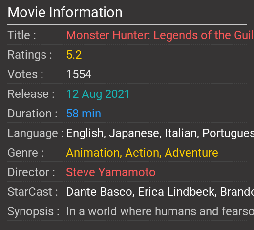 Monster Hunter: Legends of the Guild Movie Review